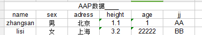 java如何生成可變表頭的excel