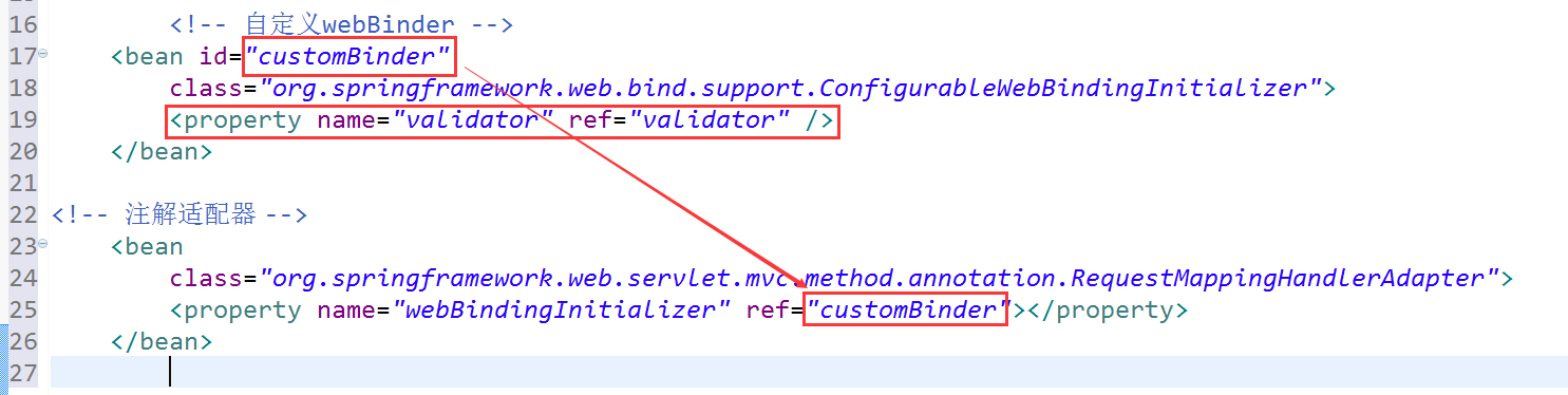 springmvc的validator数据校验的实现示例代码