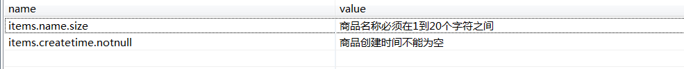 springmvc的validator数据校验的实现示例代码