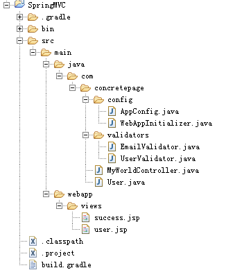 Spring中WebDataBinder使用详解