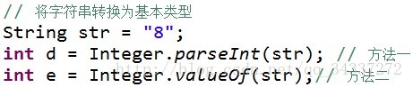 使用Java怎么生成一个随机验证码