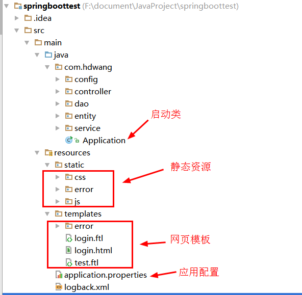 使用Spring Boot如何配置maven文件