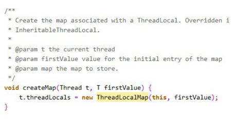 ThreadLocal怎么在Java中使用