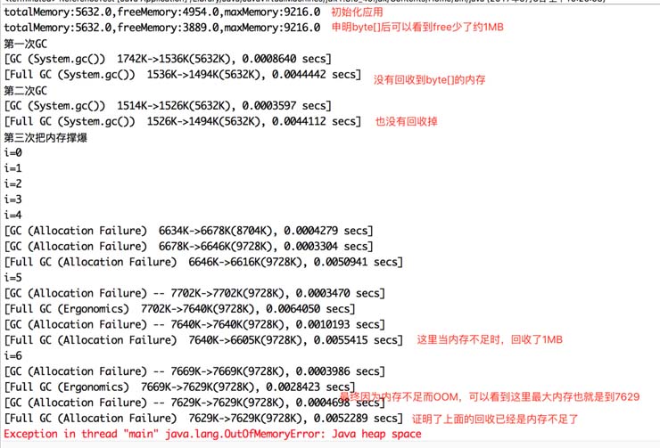 Reference在Java中的作用有哪些