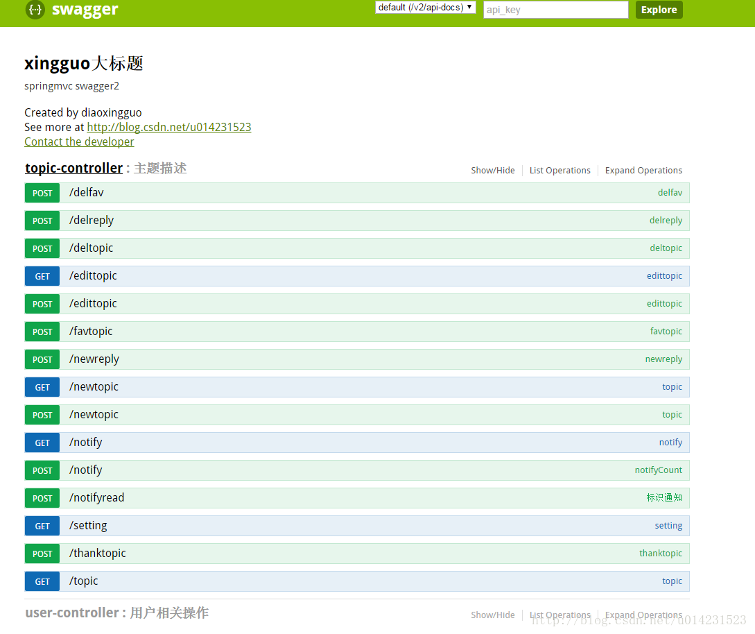 如何使用Spring MVC与springfox-swagger2搭建一个restful API