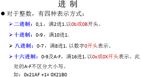 Java开发中的规则有哪些