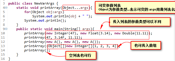 java 中數組初始化實例詳解