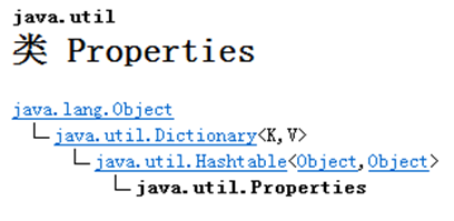 深入浅析Java中的Properties类