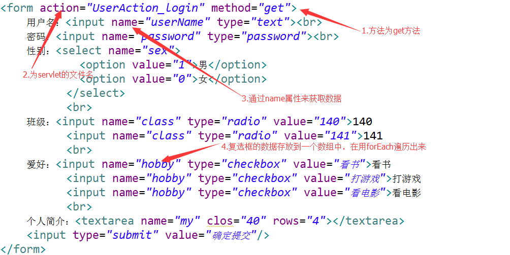 java web學(xué)習(xí)_淺談request對(duì)象中g(shù)et和post的差異