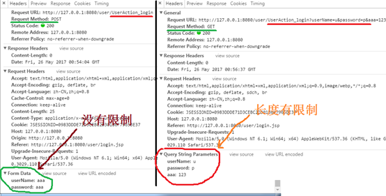 java web学习_浅谈request对象中get和post的差异