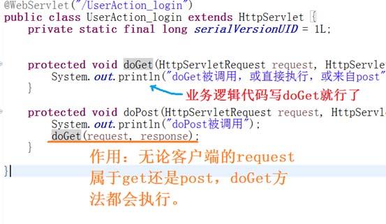 java web学习_浅谈request对象中get和post的差异