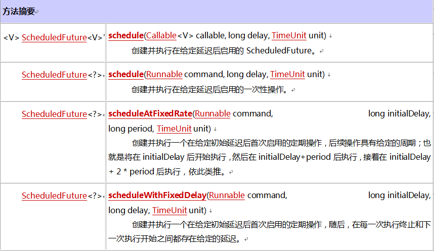 Java 線程池_動力節(jié)點Java學(xué)院整理