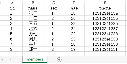 对dbunit进行mybatis DAO层Excel单元测试(必看篇)