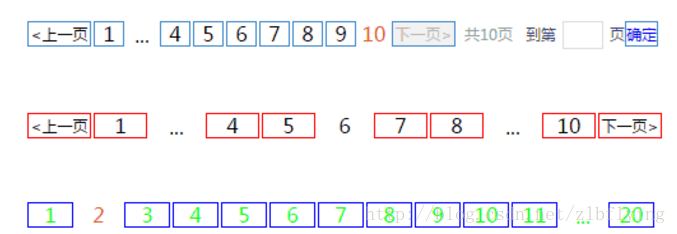 Java Web中常用的分页组件（Java端实现）