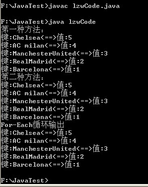 利用Java如何实现对HashMap的集合使用