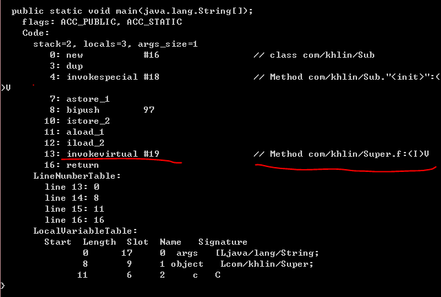 使用JVM 如何實(shí)現(xiàn)動(dòng)態(tài)分派功能