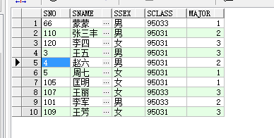 在mybatis项目中使用oracle如何实现一个分页效果