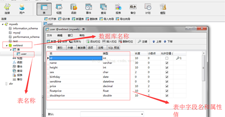 SpringBoot连接MYSQL数据库并使用JPA进行操作