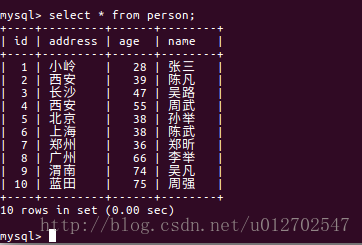 数据缓存如何在Spring Boot中使用