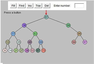 利用Java如何实现一个树算法