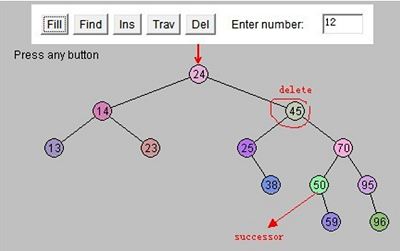 利用Java如何实现一个树算法