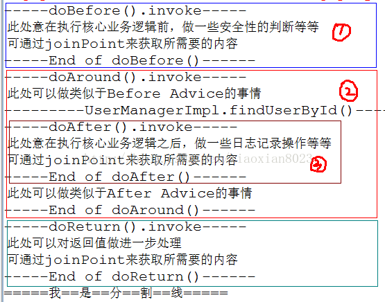 使用Spring Aop如何配置xml