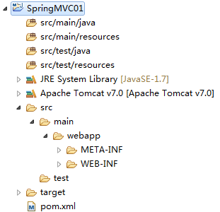 深入理解Spring MVC概要与环境配置