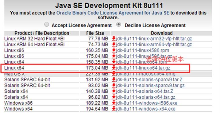 centos7环境中如何安装jdk