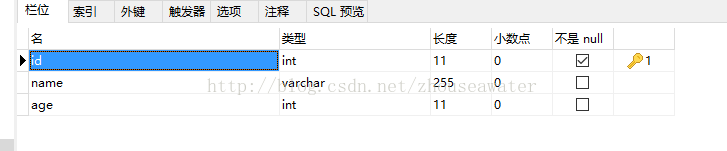 Spring Boot 添加MySQL数据库及JPA实例