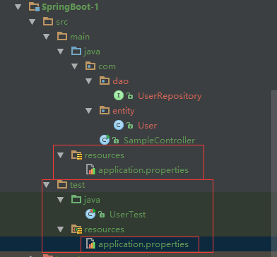 Spring Boot JPA访问Mysql示例