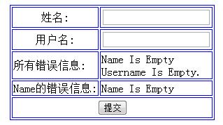 SpringMVC表單標簽使用詳解