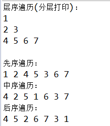 java 完全二叉樹的構建與四種遍歷方法示例