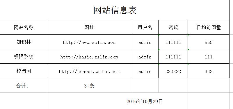 Springboot使用POI实现导出Excel文件示例