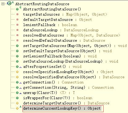 Spring中使用AbstractRoutingDataSource如何切换多数据源