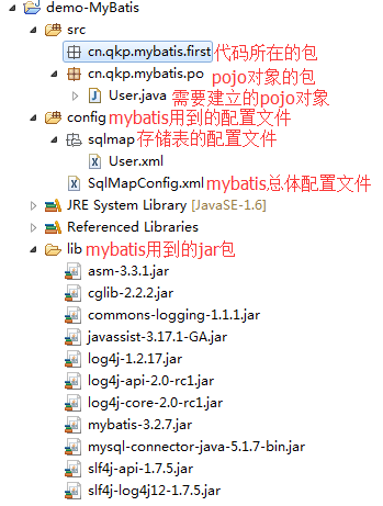 Mybatis框架搭建與簡(jiǎn)單查詢(xún)?cè)斀?></p>
<p><strong>二、編寫(xiě)數(shù)據(jù)庫(kù)表對(duì)應(yīng)的實(shí)體類(lèi)</strong></p>
<p>首先，數(shù)據(jù)庫(kù)表結(jié)構(gòu)如下（<a title=