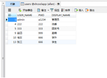 MySQL数据库如何实现与JavaWeb项目连接