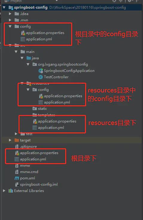 springboot加载配置文件顺序是怎样的