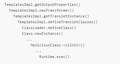 如何解决Debug Fastjson的安全漏洞