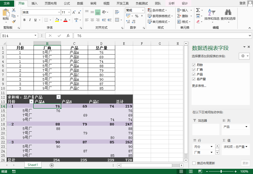 Java如何在Excel中创建透视表