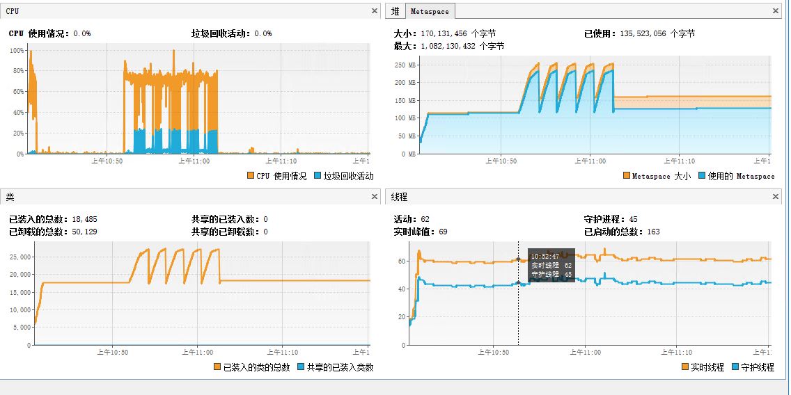 如何测试Java groovy内存回收