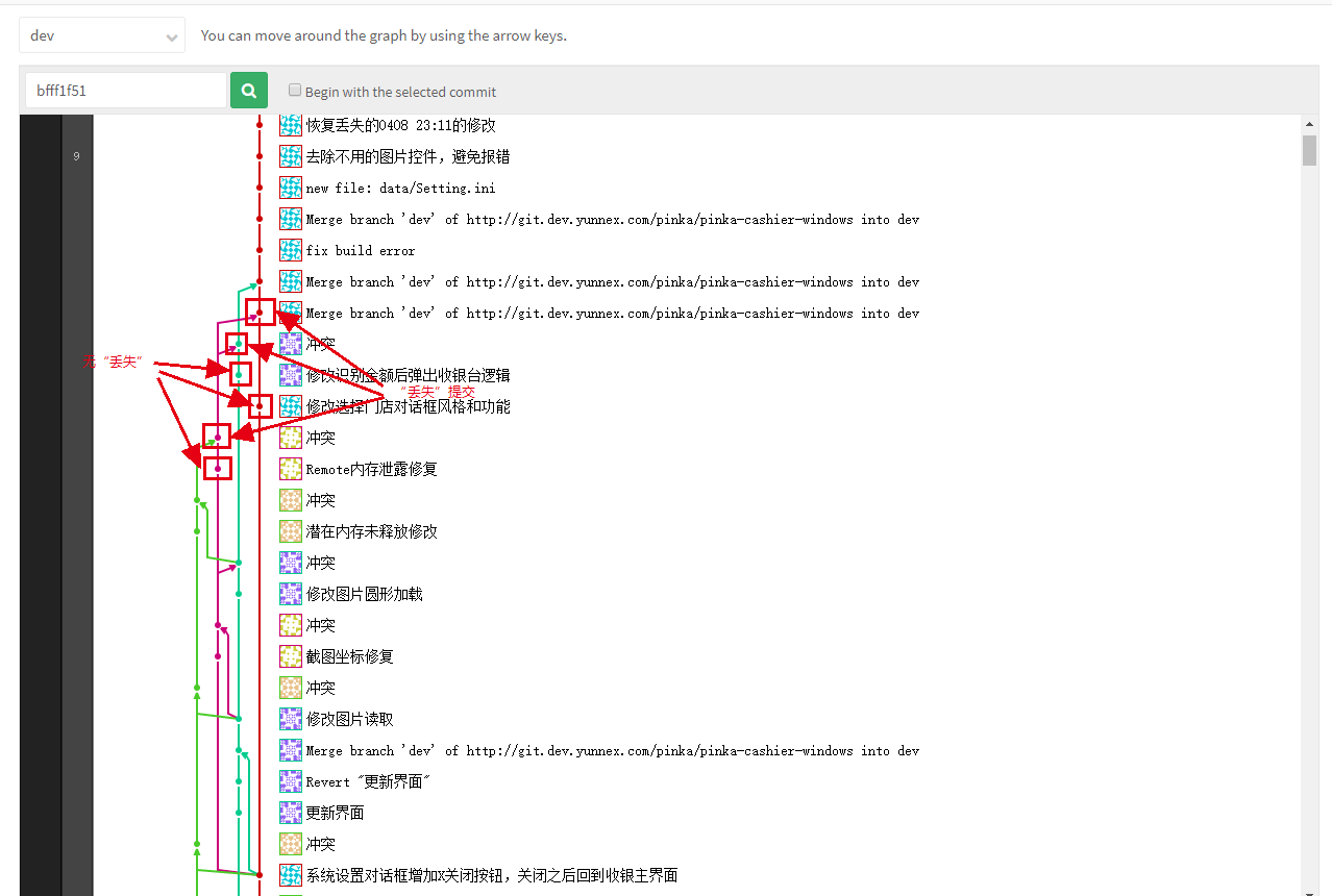 如何解决git server“丢失”commit问题