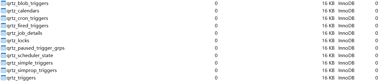 SpringBoot集成Quartz如何实现定时任务