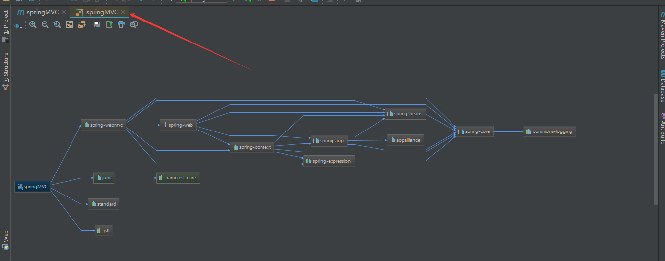 Intellij IDEA中查看maven项目中所有jar包的依赖关系图的方法