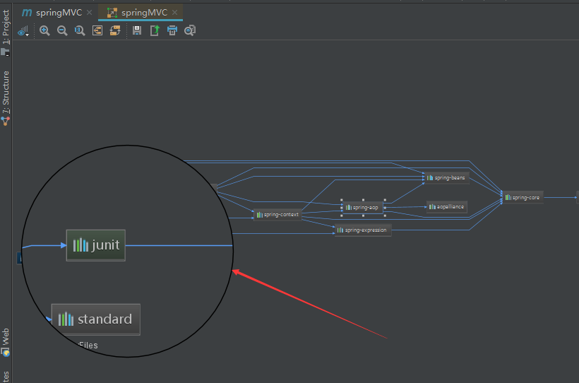 Intellij IDEA中查看maven項目中所有jar包的依賴關系圖的方法