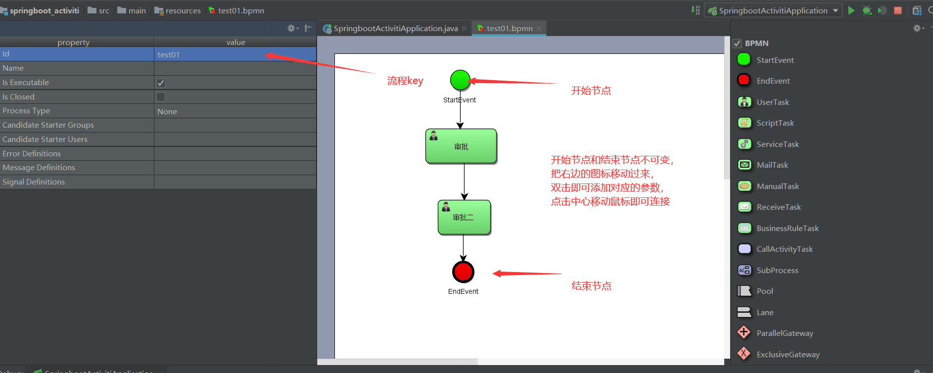 Springboot集成activity的用法