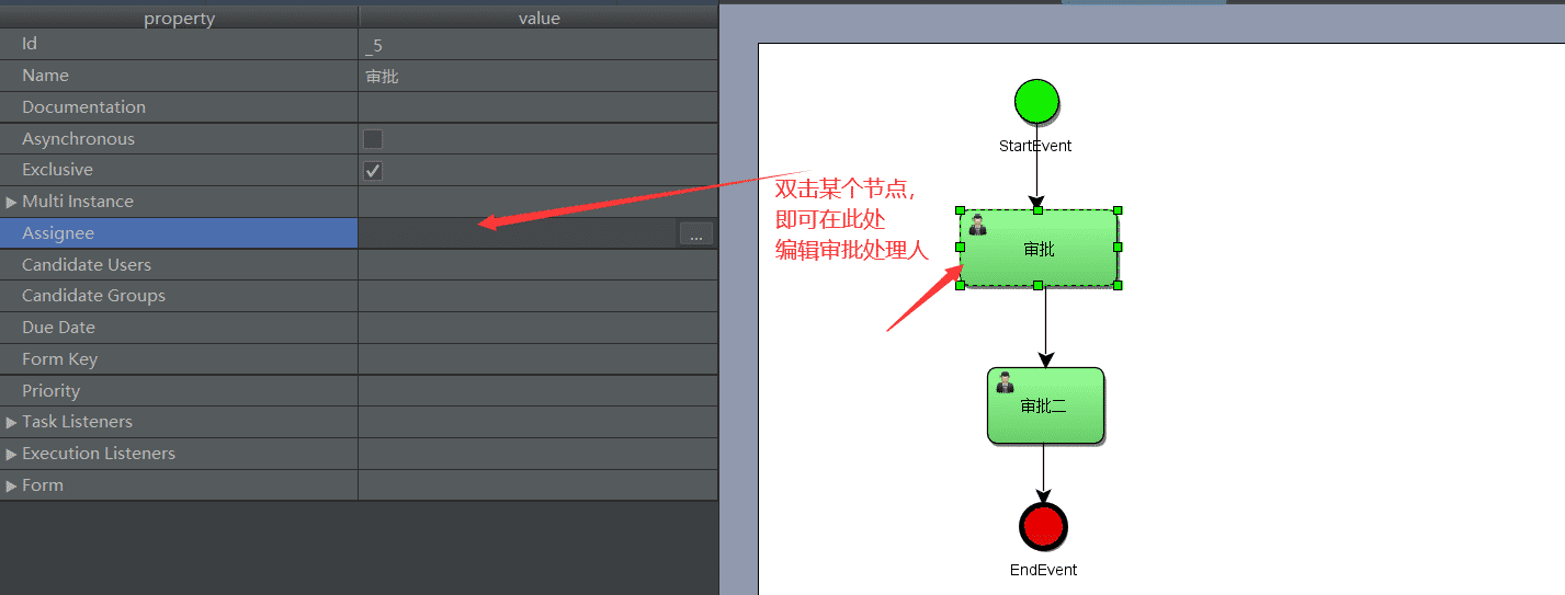 Springboot集成activity的用法