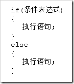 如何使用Java中的判斷結(jié)構(gòu)、選擇結(jié)構(gòu)、循環(huán)結(jié)構(gòu)