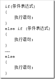 如何使用Java中的判斷結(jié)構(gòu)、選擇結(jié)構(gòu)、循環(huán)結(jié)構(gòu)