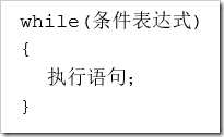 如何使用Java中的判断结构、选择结构、循环结构