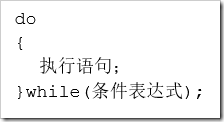 如何使用Java中的判斷結(jié)構(gòu)、選擇結(jié)構(gòu)、循環(huán)結(jié)構(gòu)